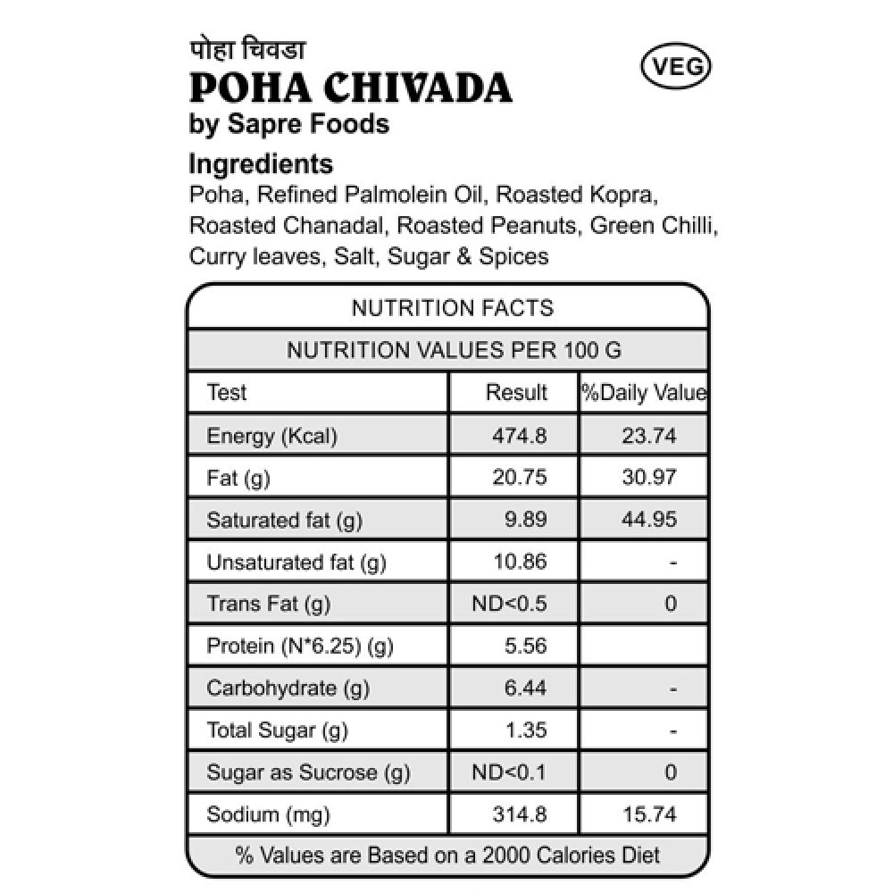 Patal Poha Chivada / पोहा चिवडा